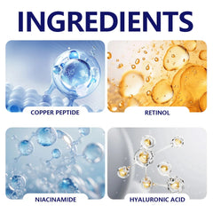 GHK-CU Copper Peptide Anti-Aging Face Cream & Serum - Firming & Hydrating Moisturizer for All Skin Types, Skincare for Women 