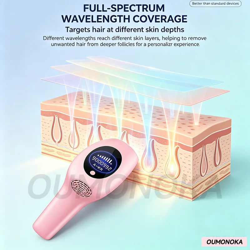 IPL Laser Hair Removal Device for Body, Face & Bikini