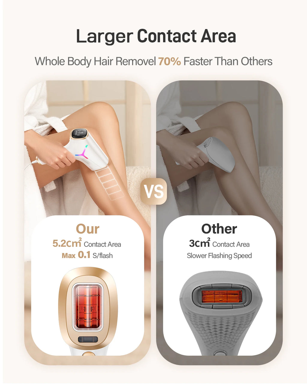 IPL Hair Removal Device for Body, Bikini & Face – 990,000 Flashes