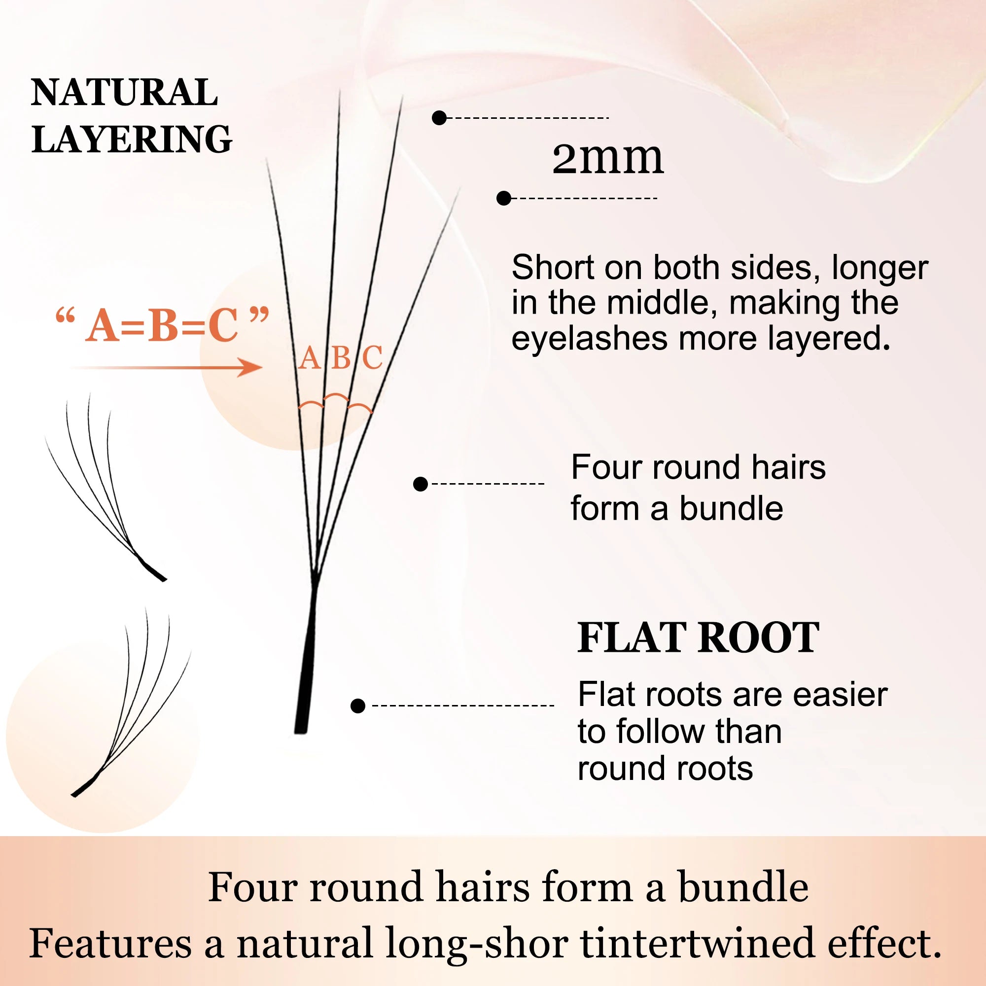 CoMango Narrow 4D W Shaped Russian Volume Eyelashes Extension Premade Fans Lashes Natural Faux Mink Lashes Makeup Products