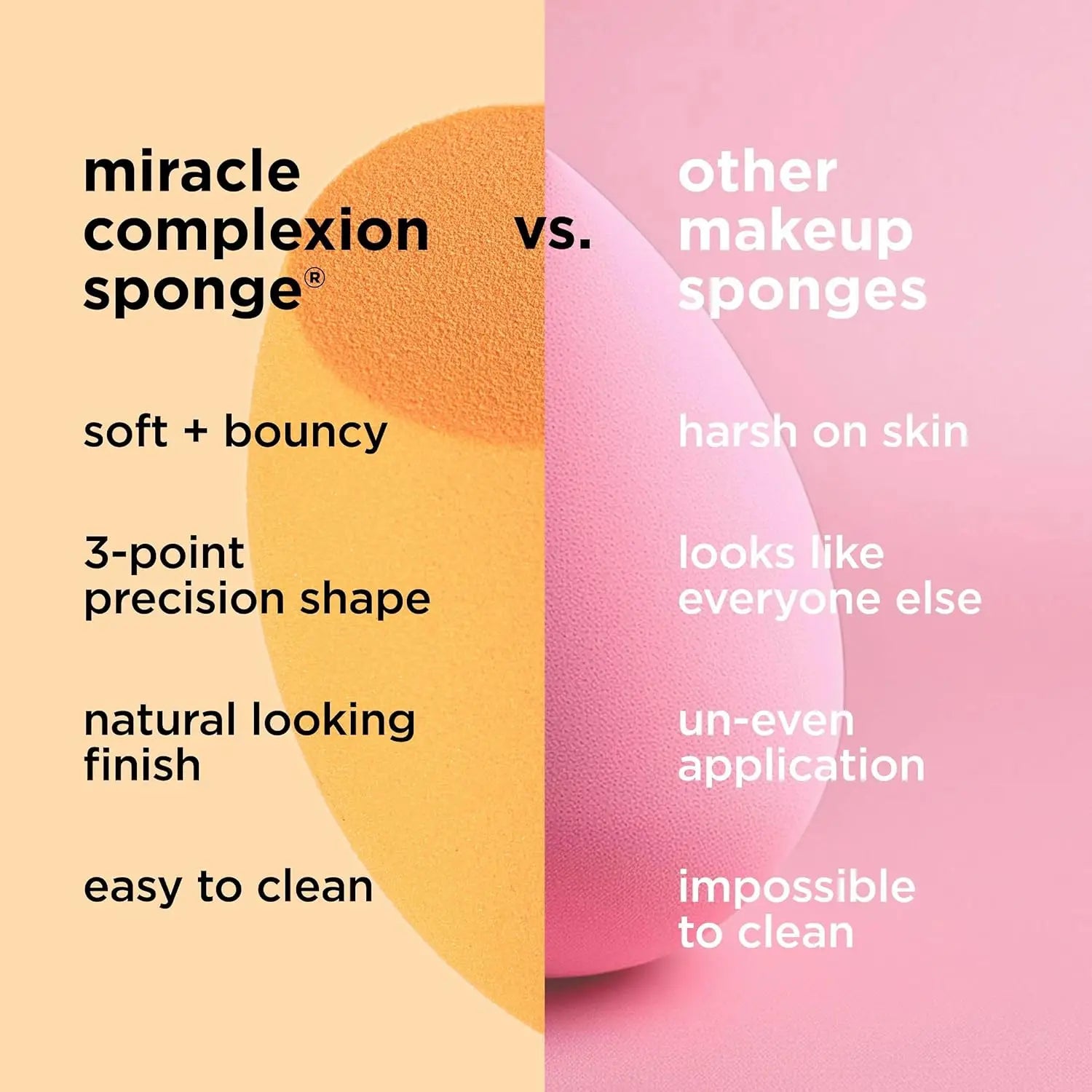 Real Techniques Skin Sponge, Makeup Blender, Liquid Base & Cream, Professional Makeup Tool Without Stripes, 4 Free Units