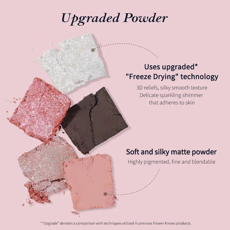Flower Knows Swan Ballet Series Six-Color Makeup Palette Delicate Matte Glow Shimmer