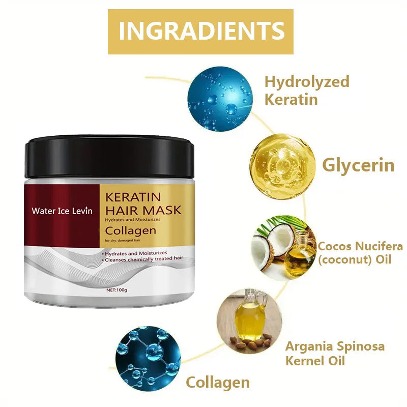 Collagen Keratin Hair Mask Dual Oil Control Moisturizer Conditioner Soft Smooth Frizz Damaged Repair Revitalize Hair Care dylinoshop