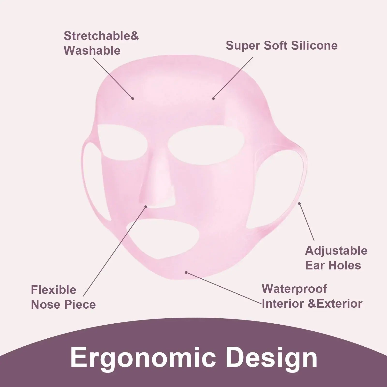 Reusable Face Mask Holder for Sheet Masks – Wet Locking to Avoid Evaporation