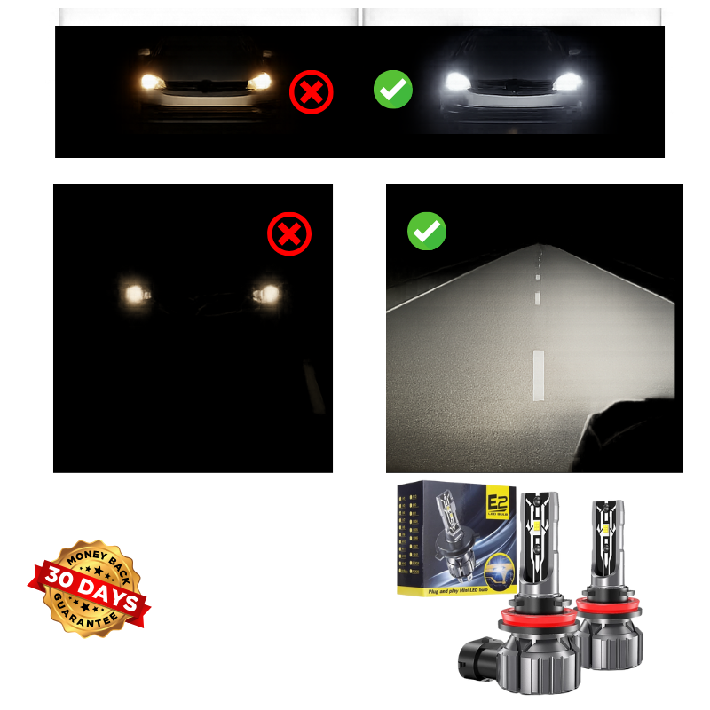 BrightBeam™ Pro LED Car Headlight Bulb 