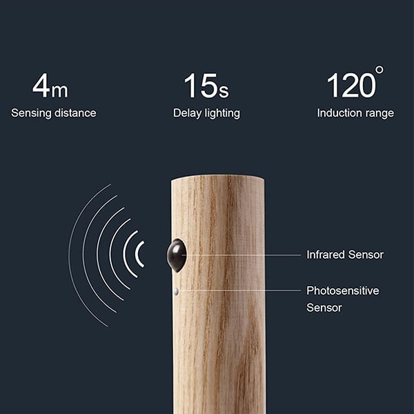 uexim Sensing Wall Light 
