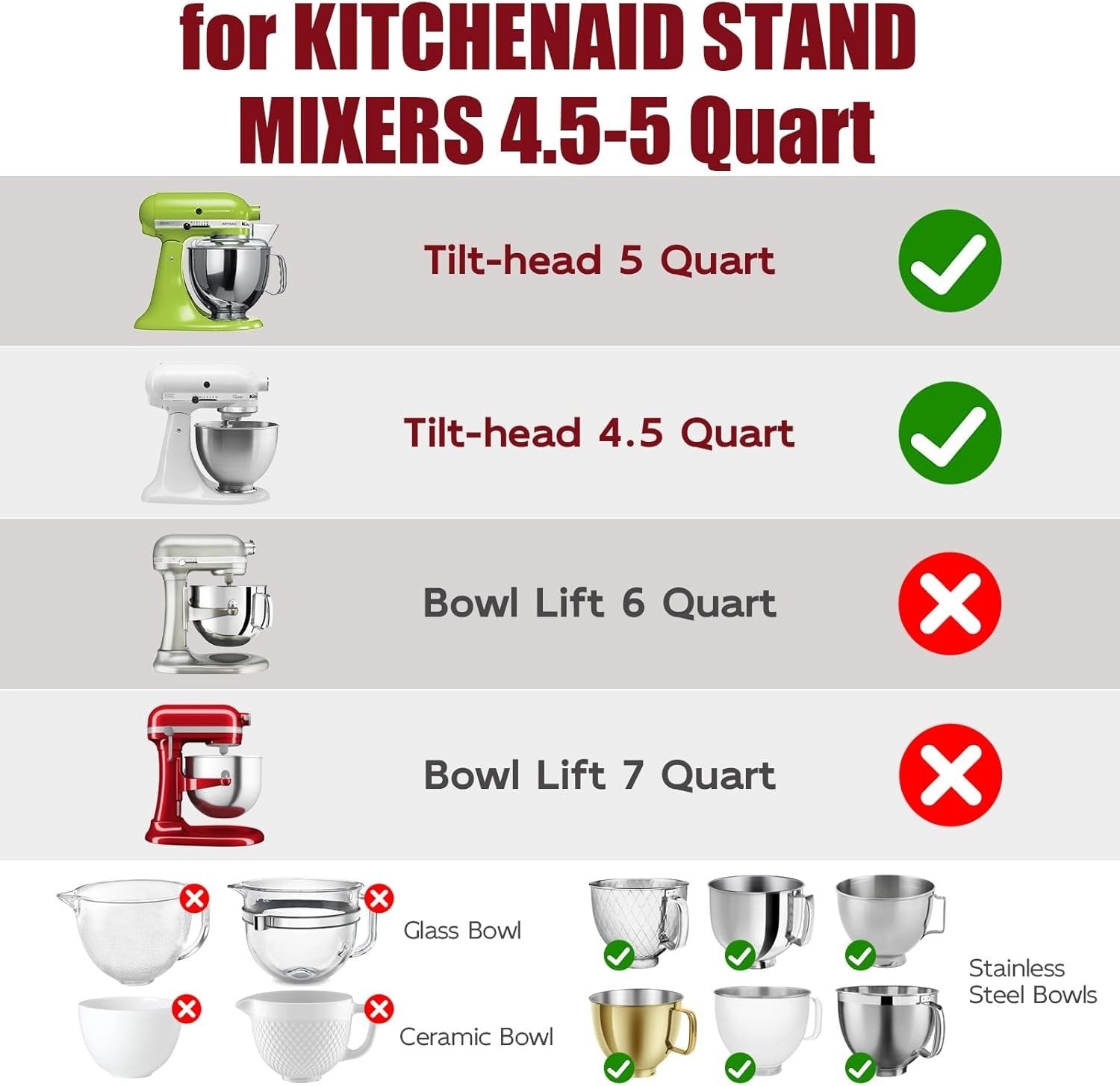 BPA-Free Silicone Stand Mixer Liner | Non-Stick Splash Guard With Lid 