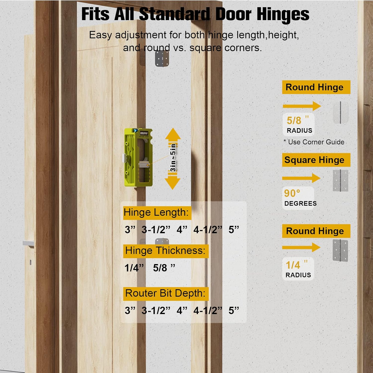 Door Hinge Routing Jig | Adjustable Mortise Guide For 3-5 Inch Hinges 
