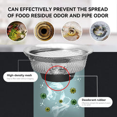 DrainMasterPro™ — Stop Clogs and Stink Instantly for a Fresh, Stress-Free Sink Every Day 