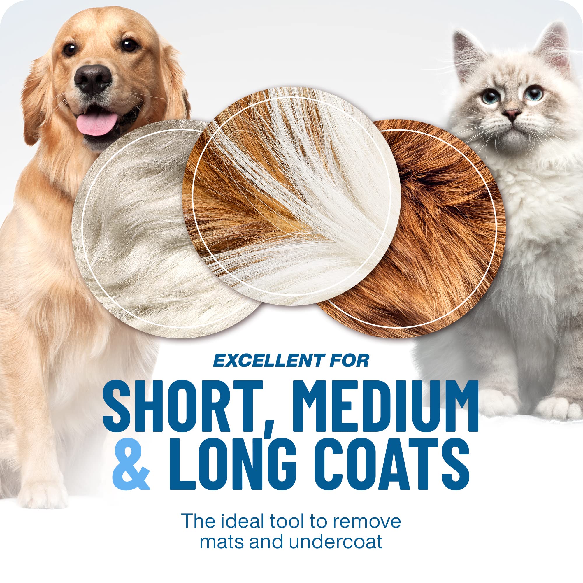 Dual-Care Dog Deshedding Rake | Undercoat Comb for Medium to Large Dogs 