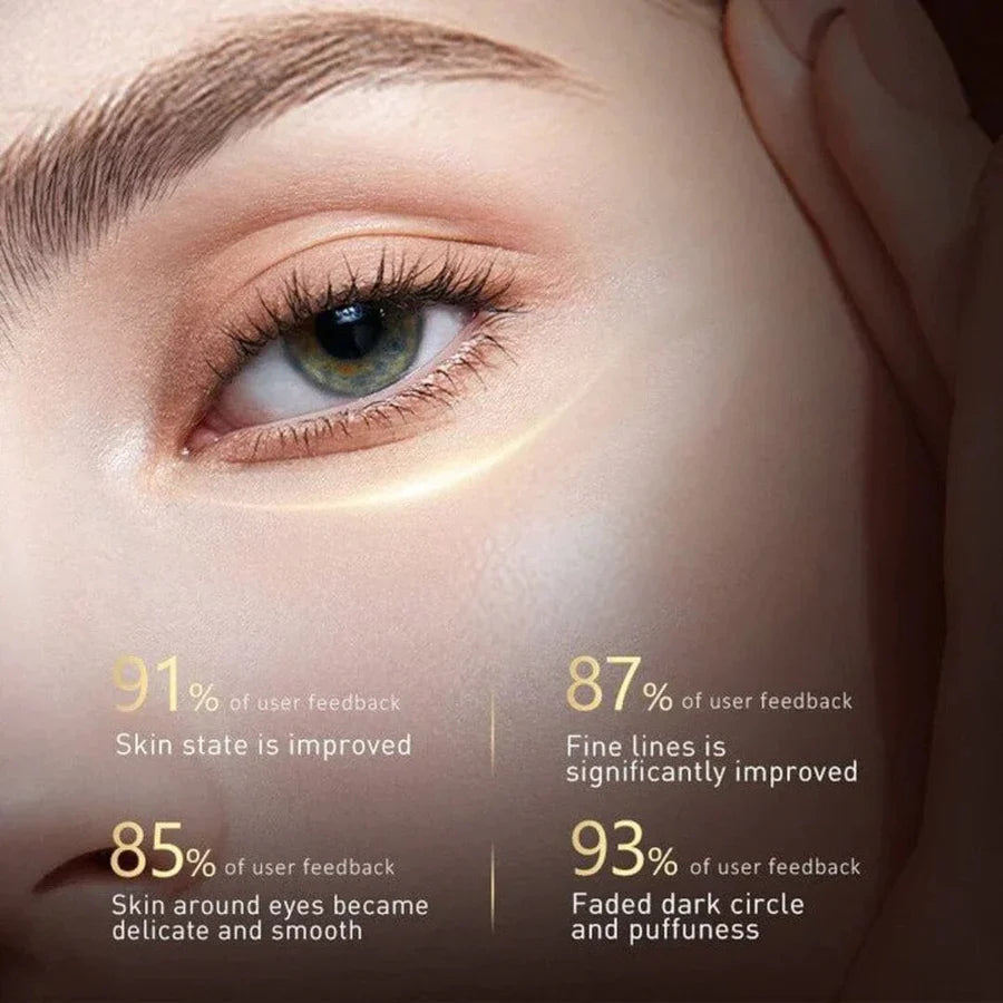 Anti-aging & wrinkle-removing eye cream 