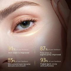 Anti-aging & wrinkle-removing eye cream 