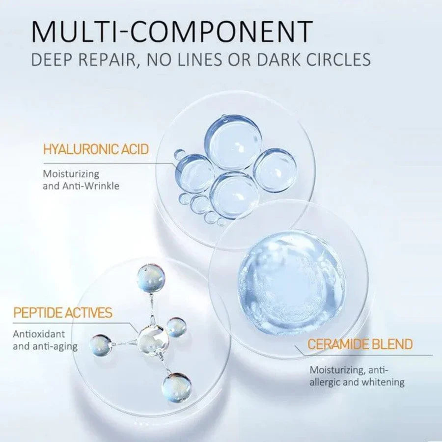 Anti-aging & wrinkle-removing eye cream 