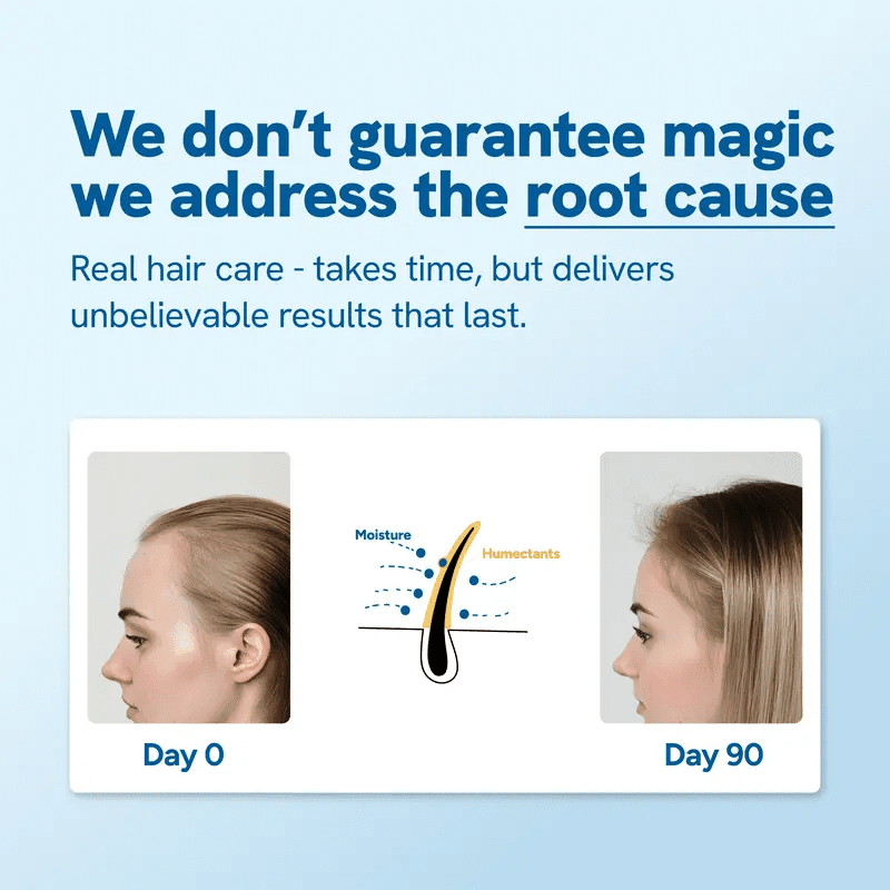 Felicity Hair Growth Serum | Powerful Follicle Activator, Precision Roller 