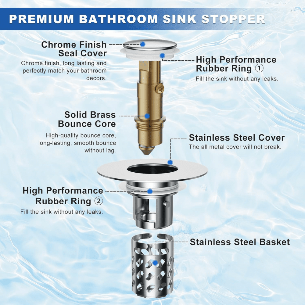 FlowMaster™ — Master Your Sink with Effortless, Clog-Free Confidence 