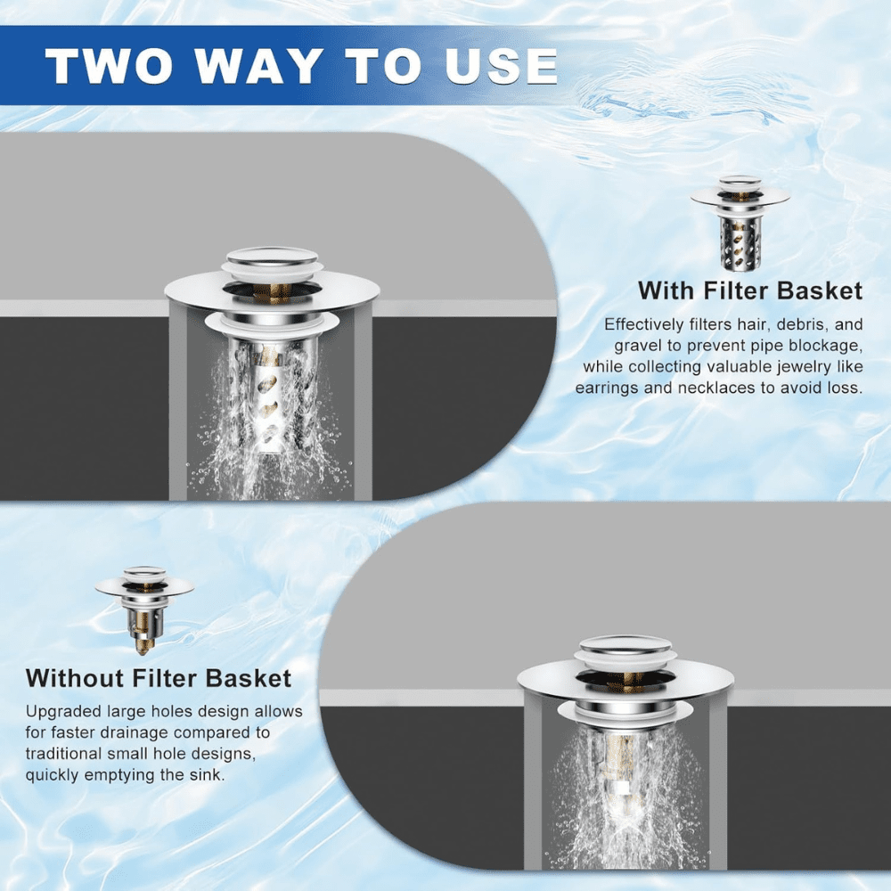 FlowMaster™ — Master Your Sink with Effortless, Clog-Free Confidence 