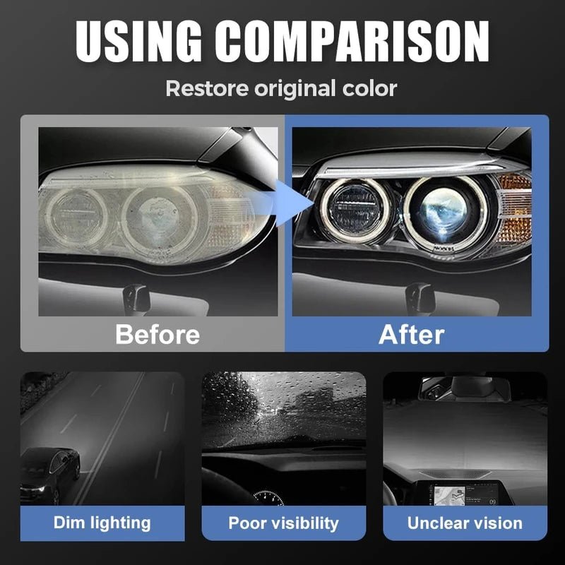 Headlight Restoration  — One Spray Renewal, Instantly Restoring Driving Confidence and Safety Shield 
