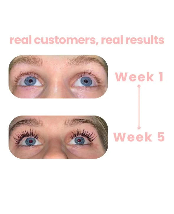 LashSurge™ — Ignite Rapid Lash Power for Bold, Head-Turning Eyes 
