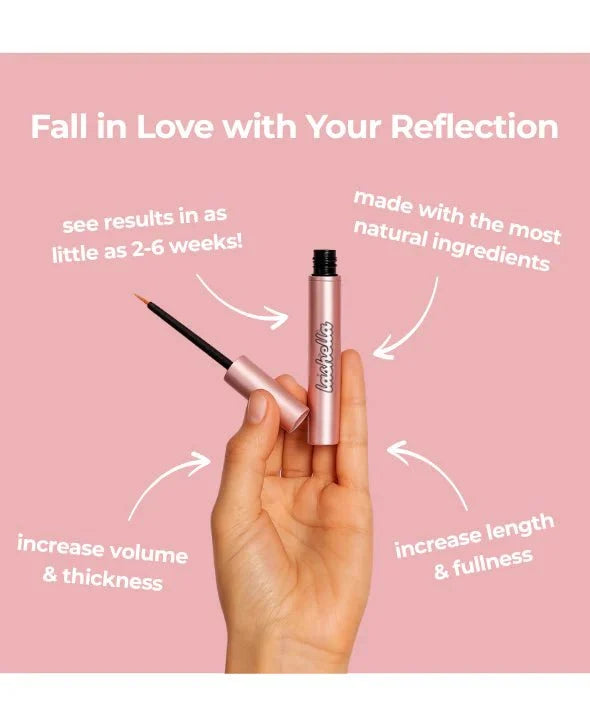 LashSurge™ — Ignite Rapid Lash Power for Bold, Head-Turning Eyes 