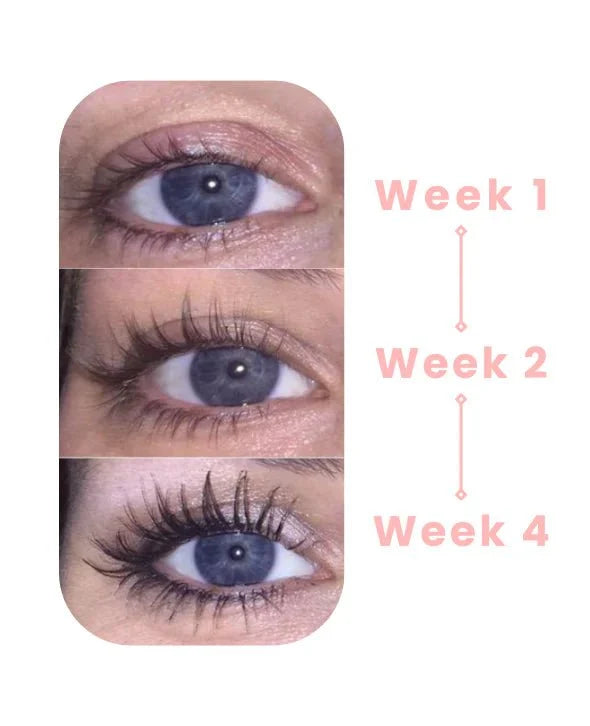 LashSurge™ — Ignite Rapid Lash Power for Bold, Head-Turning Eyes 