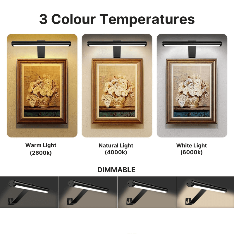 Linea Wireless LED Picture Light | Rechargeable Art Lighting With Remote 