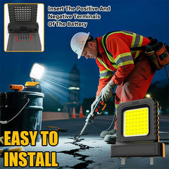 LuminaFlare – Ultra Bright Outdoor Floodlight 