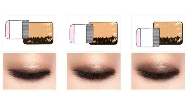 1+1 FREE! | LAIKOU™ Dual-Color Eyeshadow Stick 