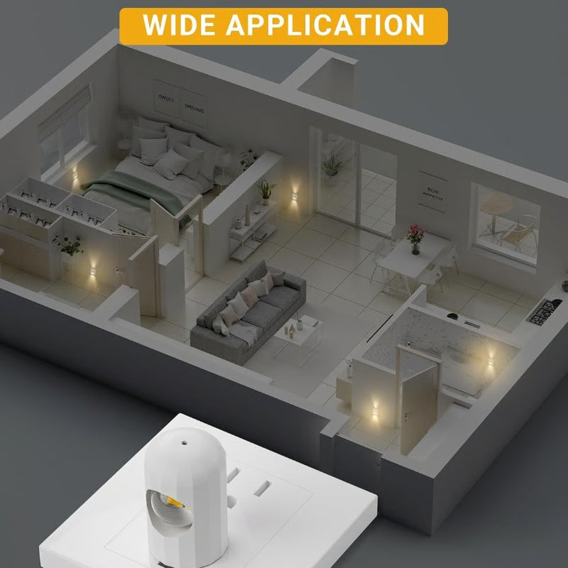 Greedass Auto-Dim Nightlight 