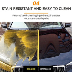TitanSheen™ — Ignite Jaw-Dropping Shine and Armor Your Ride in Seconds