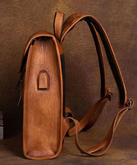 Fashion Brown Versatile Paitings Calf Leather Backpack Bag BGS211230